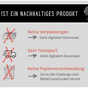 May include: A graphic with the text "DIES IST EIN NACHHALTIGES PRODUKT" in black on a black background. The graphic shows three icons with red X marks over them. The first icon is a box with a red ribbon. The second icon is a delivery truck. The third icon is a trash can. The text below each icon describes the benefits of a digital product: "Keine Verpackungen", "Kein Transport", and "Keine Papierverschwendung".