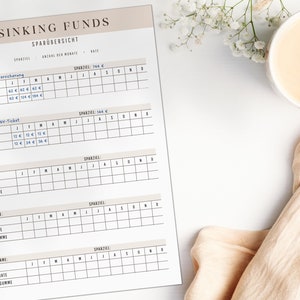 Puede incluir: Un rastreador de fondos de hundimiento imprimible beige y blanco con el t&iacute;tulo "Sinking Funds" y "Spar&uuml;bersicht" en texto negro. El rastreador tiene cinco secciones para diferentes objetivos de ahorro, cada una con una columna para el nombre, la tasa y la suma. Las secciones est&aacute;n etiquetadas como "Kfz-Versicherung", "&Ouml;PNV-Ticket" y tres secciones en blanco. Cada secci&oacute;n tiene una cuadr&iacute;cula de calendario con columnas para cada mes del a&ntilde;o.