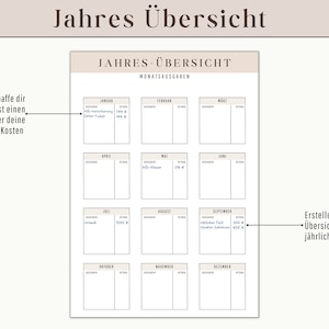Puede incluir: Un planificador de presupuesto anual imprimible con una cuadr&iacute;cula de 12 casillas, una para cada mes del a&ntilde;o. Cada casilla tiene secciones para "Ausgaben" (gastos) y "Extras". El texto "Jahres-&Uuml;bersicht" (Resumen anual) est&aacute; en la parte superior de la p&aacute;gina.