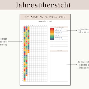 May include: A printable mood tracker for tracking your mood each day of the year. The tracker is divided into a grid with 365 squares, each representing a day of the year. The squares are color-coded to represent different moods, such as "relaxed", "good", "excellent", "productive", "anxious", and "stressed". The tracker also includes a section for notes.