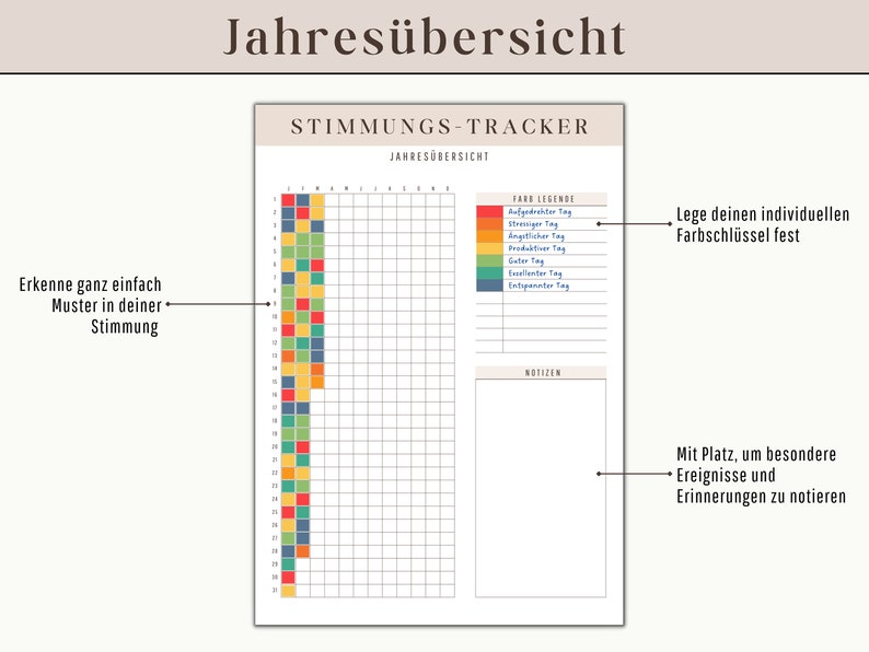 May include: A printable mood tracker for tracking your mood each day of the year. The tracker is divided into a grid with 365 squares, each representing a day of the year. The squares are color-coded to represent different moods, such as "relaxed", "good", "excellent", "productive", "anxious", and "stressed". The tracker also includes a section for notes.