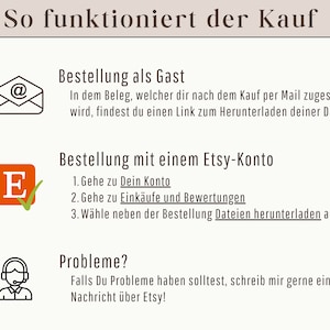 May include: A graphic illustration showing how to download digital files after purchasing an item on Etsy. The illustration shows an email icon, an Etsy logo, and a customer service icon. The text reads "So funktioniert der Kauf" which translates to "How the purchase works".