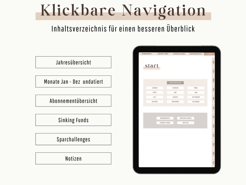 Op de afbeelding: Een digitale tablet met een lichtbruine achtergrond en een klikbaar navigatiemenu. Het menu bevat categorie&euml;n zoals "Jahres&uuml;bersicht", "Monate Jan - Dez undatiert", "Abonnement&uuml;bersicht", "Sinking Funds", "Sparchallenges" en "Notizen". De tablet toont een scherm met het woord "start" bovenaan.
