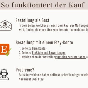 May include: An informational graphic with the title "So funktioniert der Kauf" (How it works). It details how to purchase as a guest and with an Etsy account, including steps to download files. Includes an email icon, Etsy logo, and customer service icon.