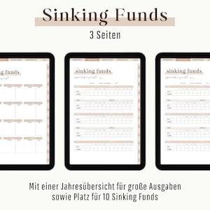 Op de afbeelding: Drie afdrukbare pagina's voor een sinking fund tracker. De pagina's zijn ontworpen voor een tablet- of laptopscherm en bevatten de tekst "Sinking Funds" en "3 Seiten".