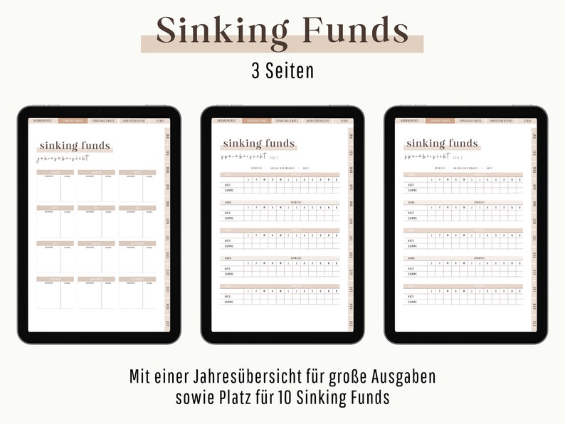 Op de afbeelding: Drie afdrukbare pagina's voor een sinking fund tracker. De pagina's zijn ontworpen voor een tablet- of laptopscherm en bevatten de tekst "Sinking Funds" en "3 Seiten".