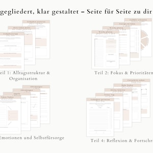 May include: A collection of beige and white printable planner pages. The pages are organized into four sections: Alltagsstruktur & Organisation, Fokus & Priorit&auml;ten, Emotionen und Selbstf&uuml;rsorge, and Reflexion & Fortschritt. The text "Sanft gegliedert, klar gestaltet - Seite f&uuml;r Seite zu dir selbst" is at the top.