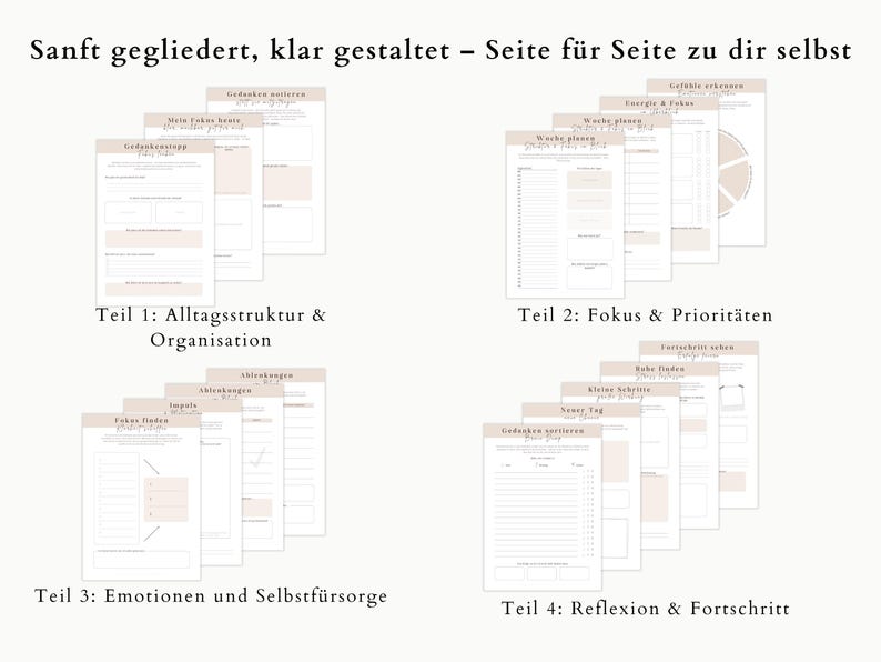 May include: A collection of beige and white printable planner pages. The pages are organized into four sections: Alltagsstruktur & Organisation, Fokus & Priorit&auml;ten, Emotionen und Selbstf&uuml;rsorge, and Reflexion & Fortschritt. The text "Sanft gegliedert, klar gestaltet - Seite f&uuml;r Seite zu dir selbst" is at the top.