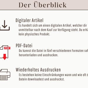 May include: A cream-colored graphic with the text "Der &Uuml;berblick" at the top. Below are three sections: "Digital Article," "PDF File," and "Repeated Printing," each with a corresponding icon and description.