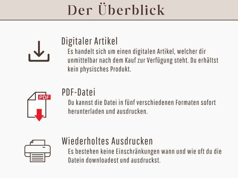 May include: A cream-colored graphic with the text "Der &Uuml;berblick" at the top. Below are three sections: "Digital Article," "PDF File," and "Repeated Printing," each with a corresponding icon and description.