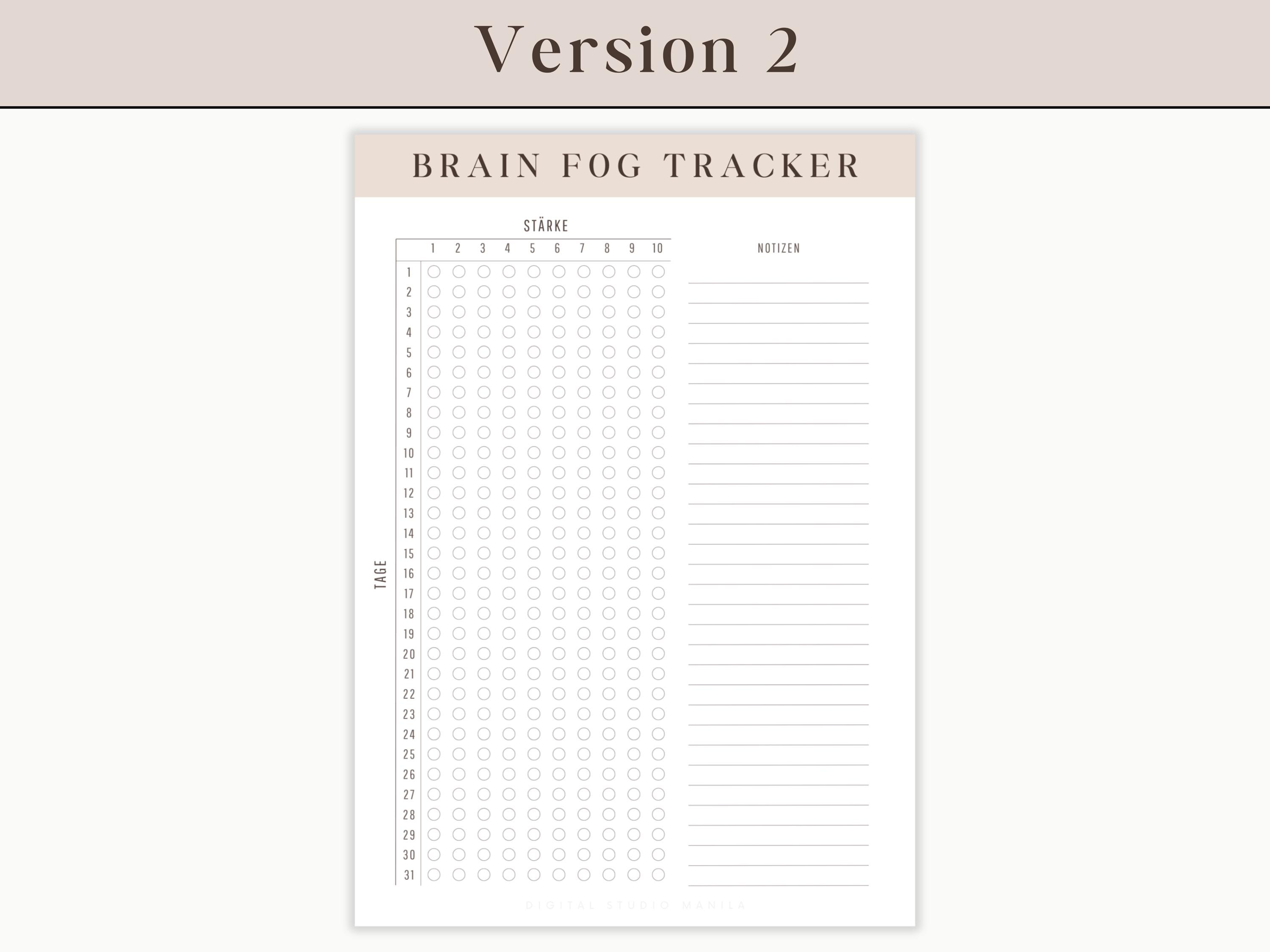 Brain Fog Tracker Printable | Monthly Template With Daily Rating and ...