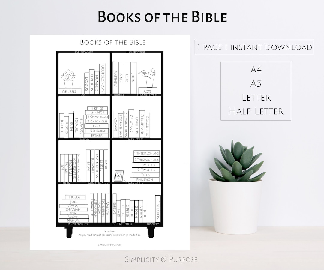 Digital &amp; Printable Bible Reading Tracker. Printable Bible Planner ...