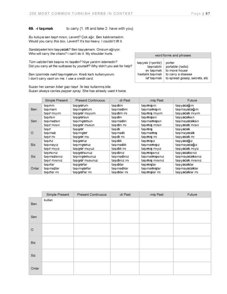 2OO Most Common Turkish Verbs in Context - Etsy