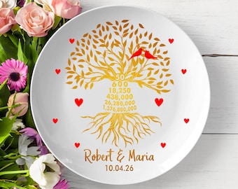 50th Anniversary Plate, Personalized 50th Anniversary Gift, Anniversary Keepsake, Gift For Parents, Golden Anniversary Plate