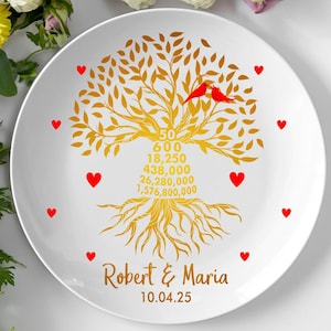 50th Anniversary Plate, Personalized 50th Anniversary Gift, Anniversary Keepsake, Gift For Parents, Golden Anniversary Plate