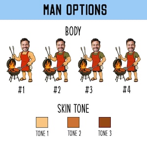 Peut inclure: Illustration avec le texte &laquo;&nbsp;OPTIONS HOMME&nbsp;&raquo; et &laquo;&nbsp;CORPS&nbsp;&raquo;. Il pr&eacute;sente quatre personnages de dessins anim&eacute;s en train de griller, chacun tenant des pinces et une spatule. En dessous, des options de teint de peau &eacute;tiquet&eacute;es &laquo;&nbsp;TONE 1&nbsp;&raquo;, &laquo;&nbsp;TONE 2&nbsp;&raquo; et &laquo;&nbsp;TONE 3&nbsp;&raquo;.