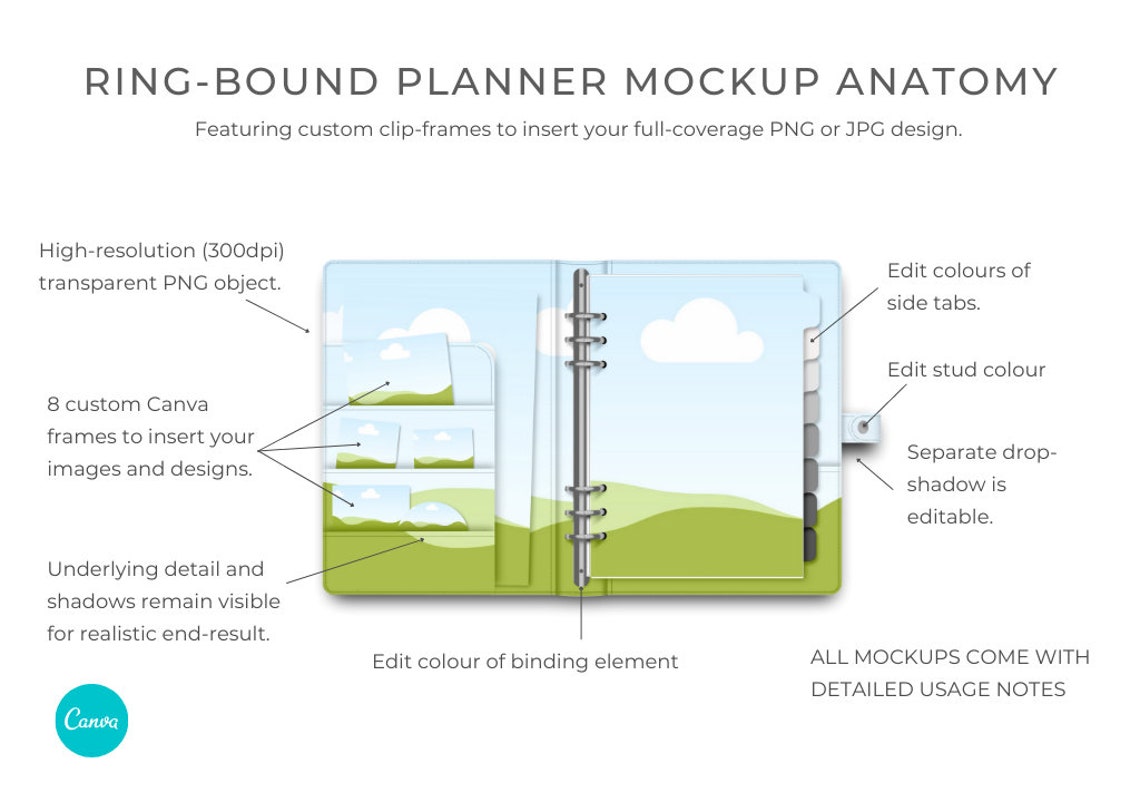 Ring Bound Planner Mockup Canva Template Etsy UK