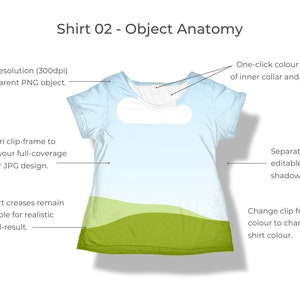 Canva Tshirt 02 Mockup template. Works like Photoshop. Includes 12 mockups. 3 styles and 3 layouts. Features clip frames to drag and drop your designs into. Underlying detail remains visible. Display image showing object anatomy and how it works.
