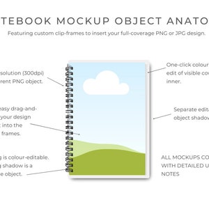 May include: A notebook mockup with a white cover and spiral binding. The notebook features a sky and landscape design. Text on the image includes "NOTEBOOK MOCKUP OBJECT ANATOMY" and details about the design's features, such as "High-resolution (300dpi) transparent PNG object."