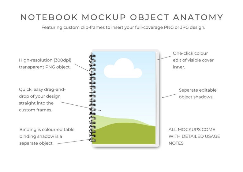 May include: A notebook mockup with a white cover and spiral binding. The notebook features a sky and landscape design. Text on the image includes "NOTEBOOK MOCKUP OBJECT ANATOMY" and details about the design's features, such as "High-resolution (300dpi) transparent PNG object."