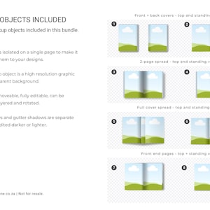 Image of isolated book mockup objects, including front and back covers, 2-page spreads, and full cover spreads. The objects are shown in top and standing views, with a transparent background. Text includes "ISOLATED OBJECTS INCLUDED" and "MS MOCKUP SCENE".