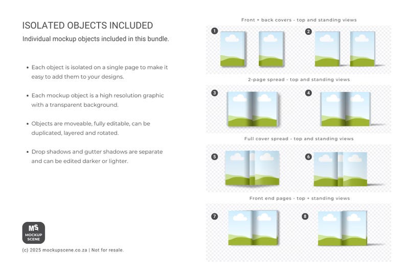 Image of isolated book mockup objects, including front and back covers, 2-page spreads, and full cover spreads. The objects are shown in top and standing views, with a transparent background. Text includes "ISOLATED OBJECTS INCLUDED" and "MS MOCKUP SCENE".