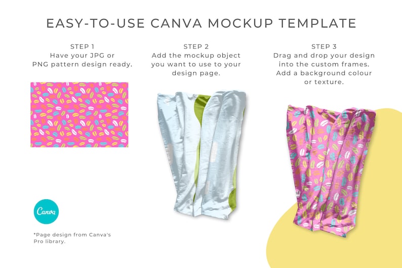 May include: A mockup template for Canva showing how to add a pattern design to a folded fabric object. The steps are outlined in text boxes. The pattern is a pink background with colorful leaves.