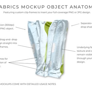 May include: A mockup of folded fabric with a green and blue color scheme. The fabric has a realistic texture and creases. The image includes text that says "FABRICS MOCKUP OBJECT ANATOMY" and "ALL MOCKUPS COME WITH DETAILED USAGE NOTES".