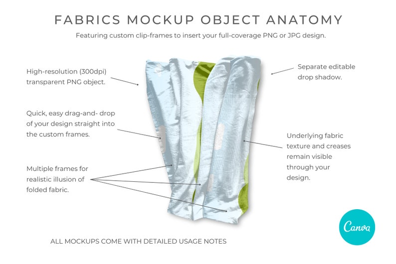 May include: A mockup of folded fabric with a green and blue color scheme. The fabric has a realistic texture and creases. The image includes text that says "FABRICS MOCKUP OBJECT ANATOMY" and "ALL MOCKUPS COME WITH DETAILED USAGE NOTES".