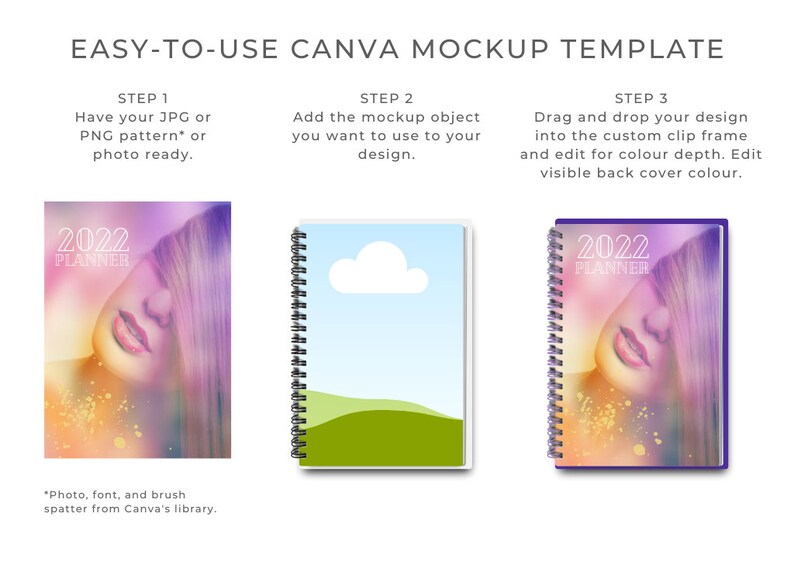 May include: An image showcasing a Canva mockup template with three steps. The steps involve adding a JPG or PNG pattern, adding a mockup object, and dragging a design into a custom clip frame. The image includes a 2022 planner design.