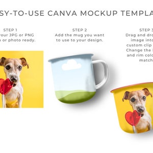 Enamel Coffee Mug Mockup - Canva Template featuring custom clip frames, fully editable drag-and-drop objects. Works like Photoshop! Display image shows mockup usage instructions steps 1 to 3.