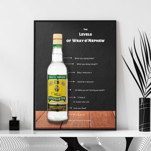 Wray&nephew rum - Etsy 日本