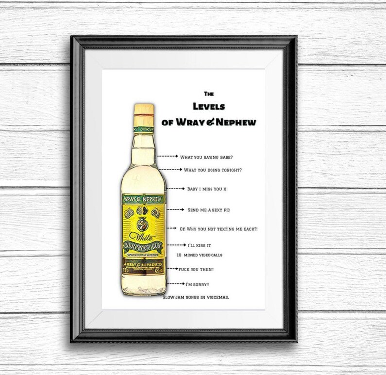 Puede incluir: Impresi&oacute;n enmarcada con una botella de ron Wray & Nephew y una divertida tabla de "Niveles". La tabla enumera comportamientos crecientes, desde "What you saying babe?" hasta "Slow jam songs in voicemail."