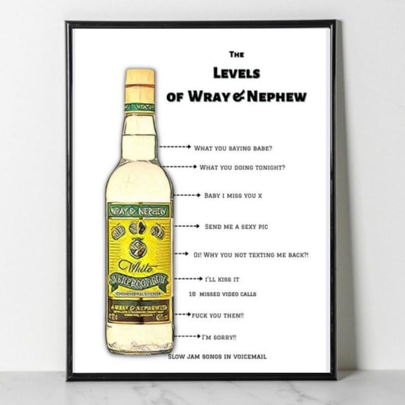 Puede incluir: Impresi&oacute;n enmarcada que presenta una botella de ron Wray & Nephew con una tabla humor&iacute;stica titulada "The Levels of Wray & Nephew". La tabla enumera mensajes de texto crecientes, de casuales a disculpatorios, sobre un fondo blanco.