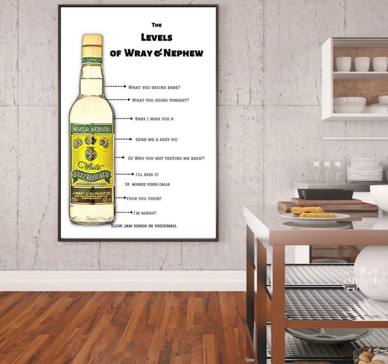 Puede incluir: Un p&oacute;ster enmarcado con una botella de ron Wray & Nephew White Overproof y una divertida tabla de "Niveles". La tabla enumera las etapas de la intoxicaci&oacute;n, desde "What you saying babe?" hasta "Slow jam songs in voicemail."