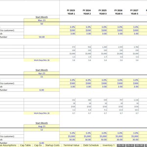 May include: A spreadsheet with a table showing revenue assumptions for three tiers of services. The table includes columns for starting job count, monthly growth of job count, average ticket value, average hours required per plumber, and average revenue per plumber. The table also includes rows for each year from 2023 to 2032.