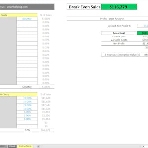 Break Even Analysis: Excel Template