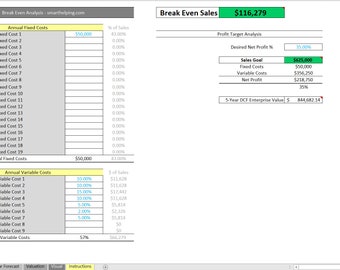 Break Even Analysis: Excel Template