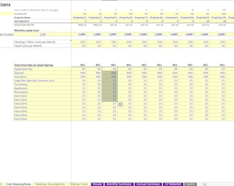 Short Term Rental Arbitrage Financial Planning Spreadsheet