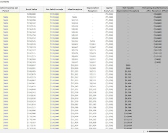 Depreciation Recapture Accounting Tool