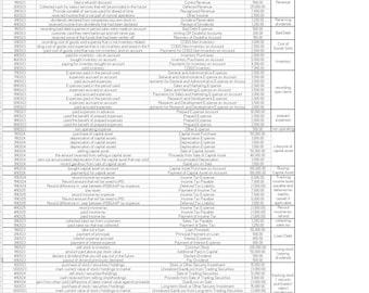 Bookkeeping Template: Includes Income Statement, Balance Sheet, Statement of Cash Flows