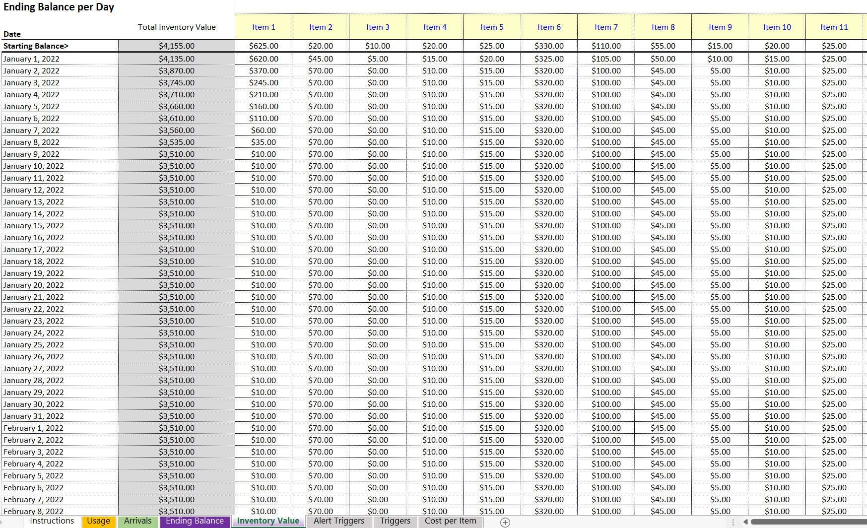 Daily Inventory Sheet - Etsy