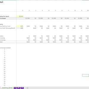 May include: A spreadsheet with a table showing inventory detail, including inventory value on hand, inventory purchases, payment terms, starting payables, payables increasing, payables decreasing, ending payables, and a purchasing schedule.