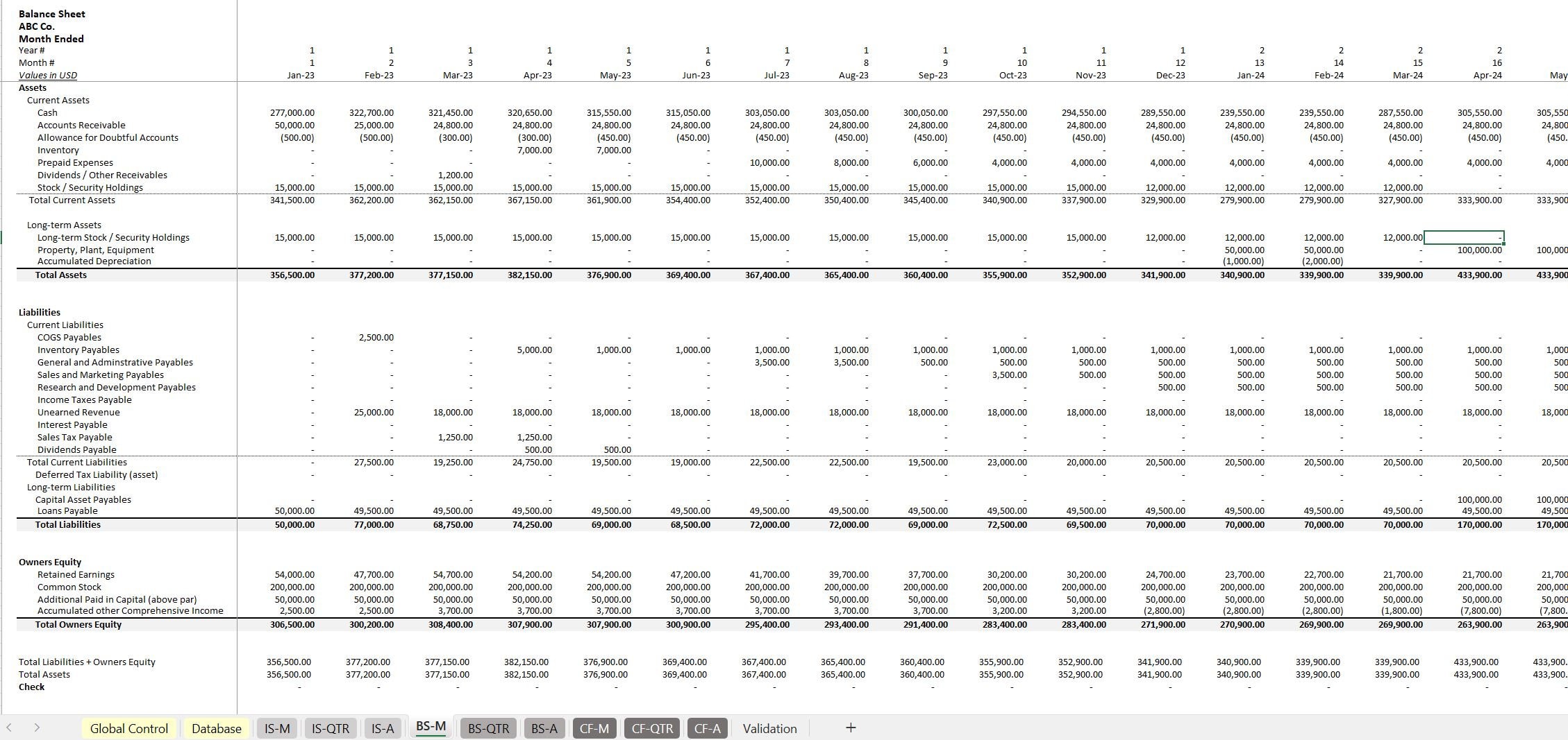 Operating Cash General Ledger Example Excel Accounting System / General Ledger - Accrual or Cash Basis - Etsy