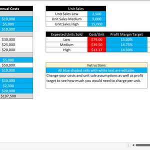 Profit Margin Targeting Calculator
