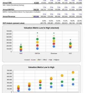24 Valuations for a Small Business - Printable Template with Formulas