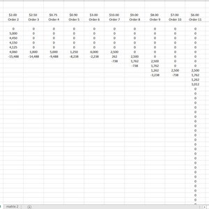 FIFO COGS Calculator - Etsy