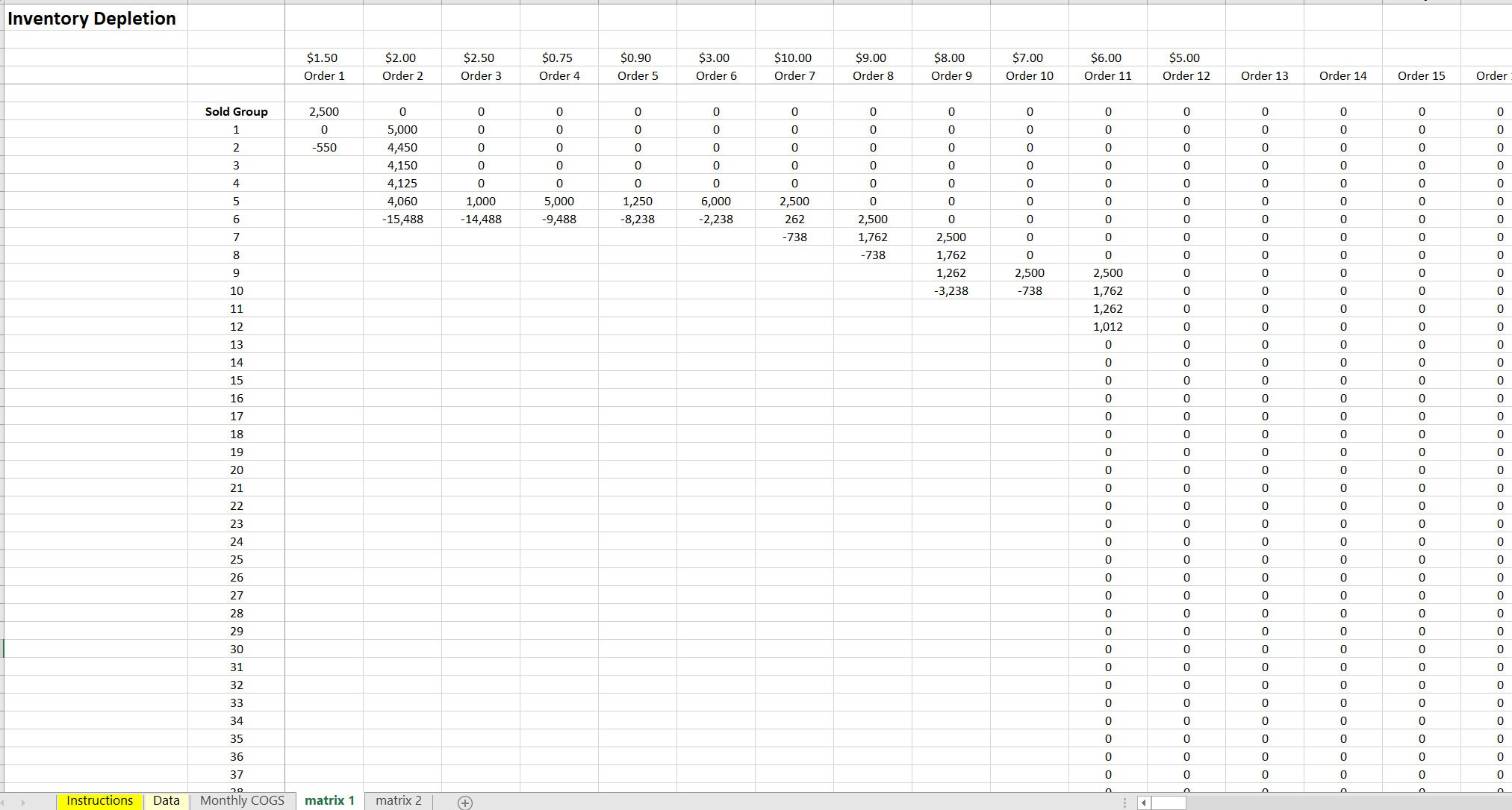 FIFO COGS Calculator - Etsy