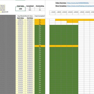 Puede incluir: Una plantilla de hoja de cálculo para la gestión de proyectos con un diagrama de Gantt verde y amarillo. La hoja de cálculo incluye columnas para el nombre de la tarea, la fecha de inicio, la fecha de finalización y el estado de finalización de la tarea. El diagrama de Gantt representa visualmente la línea de tiempo de las tareas.