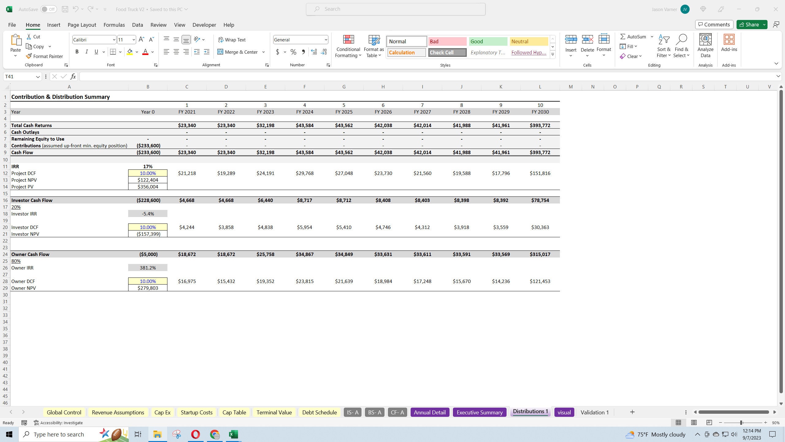 Food Truck Financial Model - Etsy